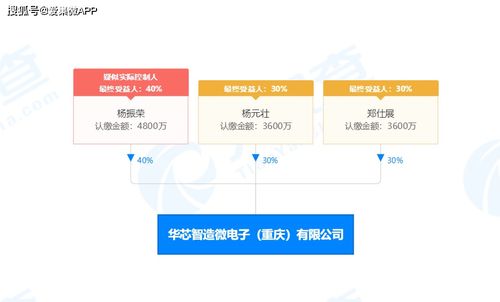 35億元華芯智造半導(dǎo)體高新技術(shù)產(chǎn)業(yè)園落戶汕頭濠江，以晶圓制造設(shè)計(jì)為支柱，賦能電子產(chǎn)品技術(shù)開發(fā)新生態(tài)