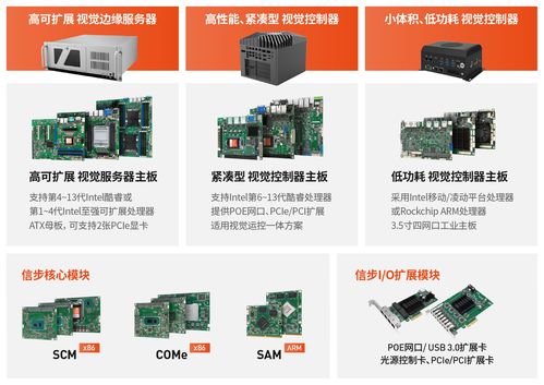 電子產品千套自動化方案 技術開發的新藍海大有看頭